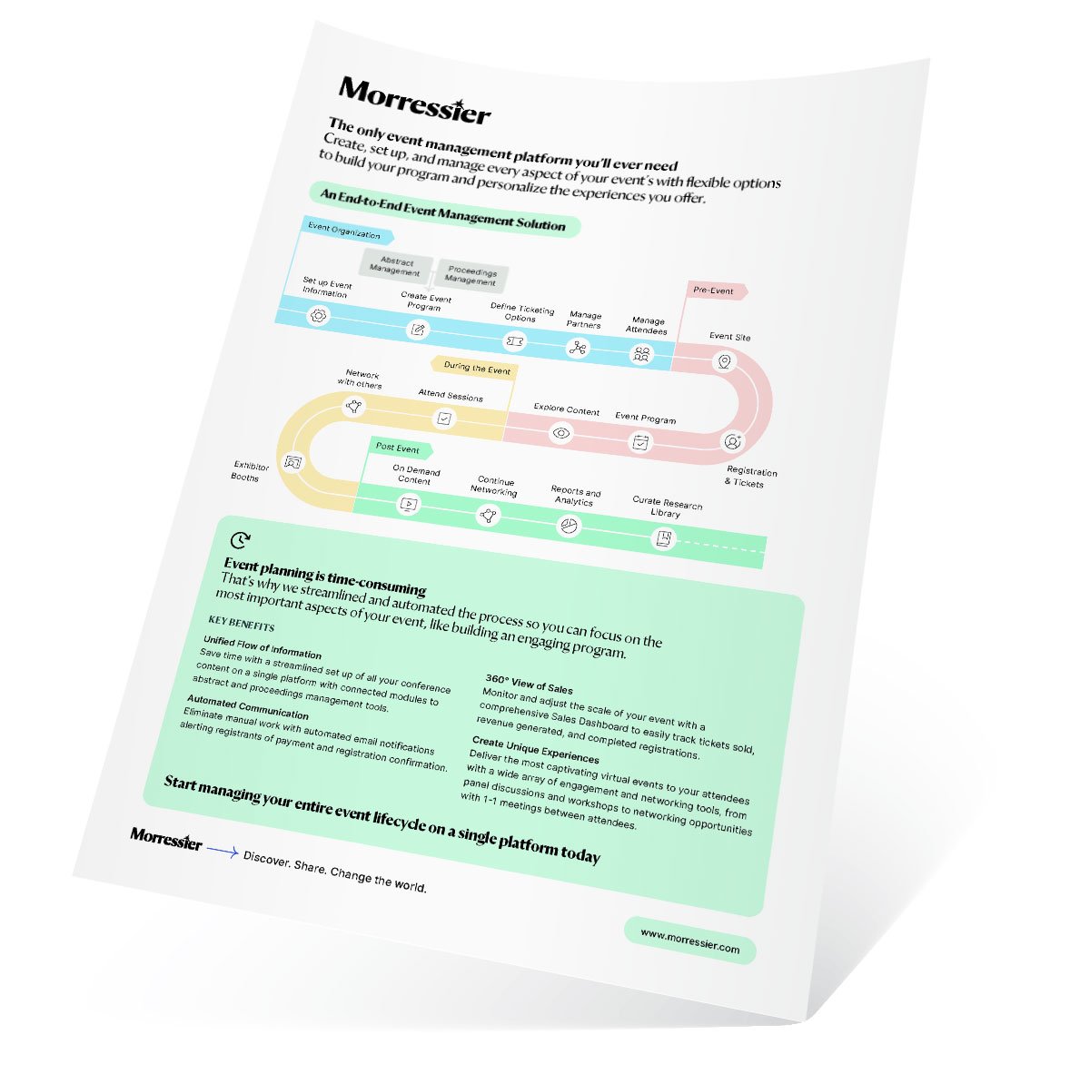 product-sheets-standing-e2e-event-management-solution